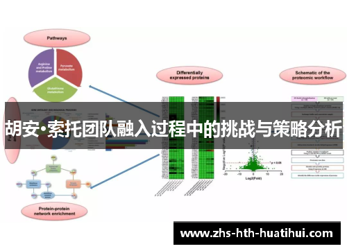 胡安·索托团队融入过程中的挑战与策略分析